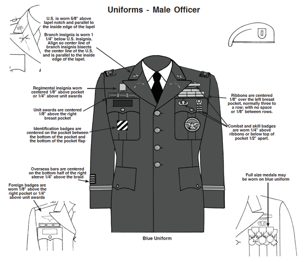 male officer suit graphic