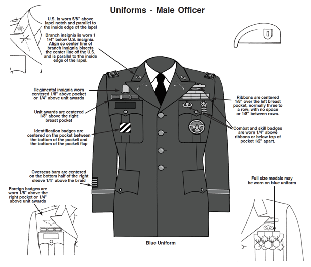 army dress uniform guide