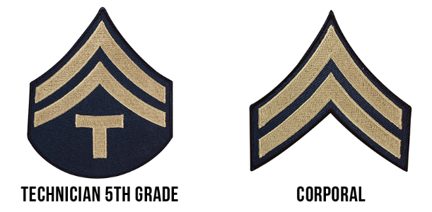 us army specialist ranks